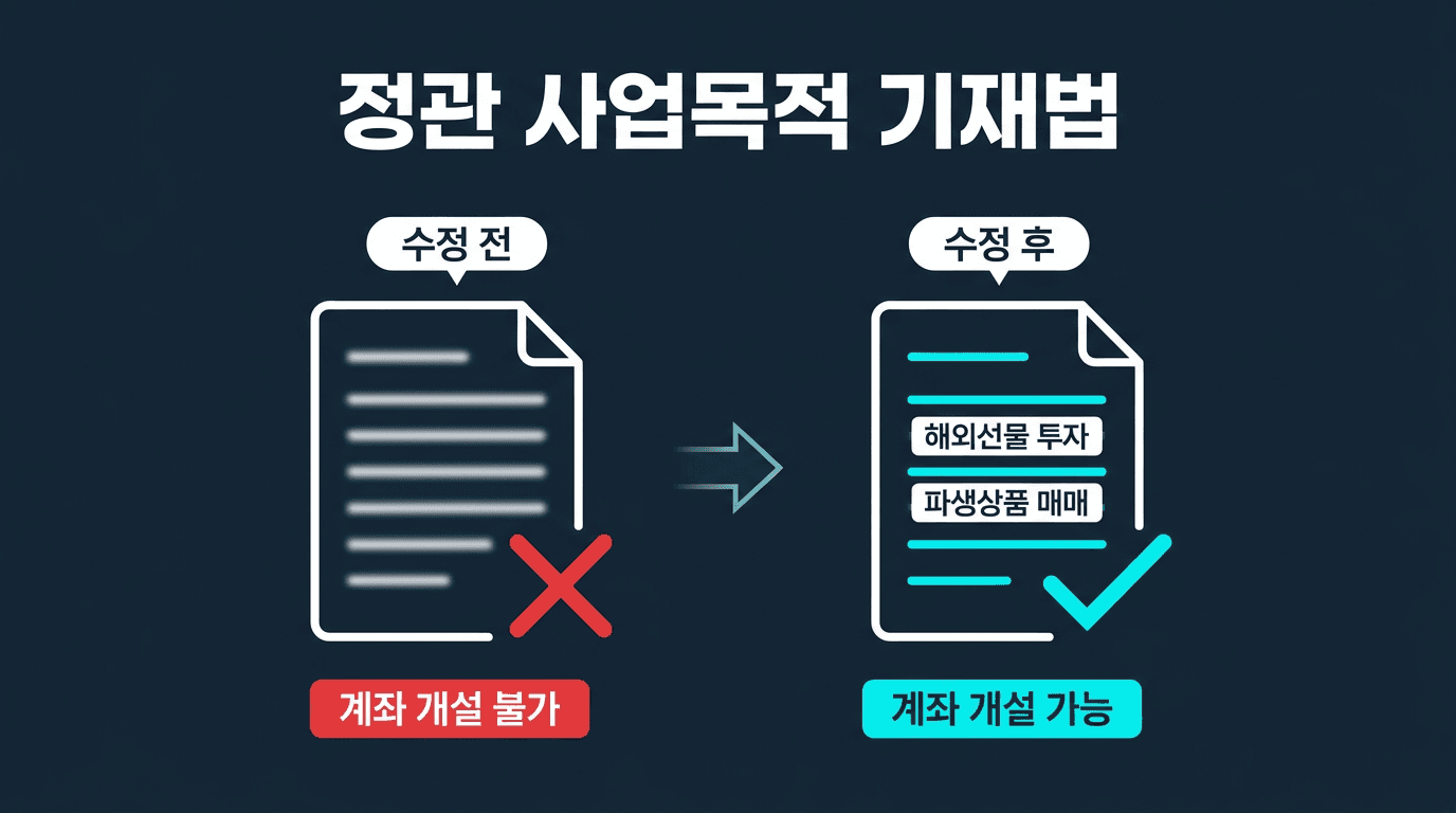 해외선물 법인계좌 설립 시 정관 사업목적 기재 방법