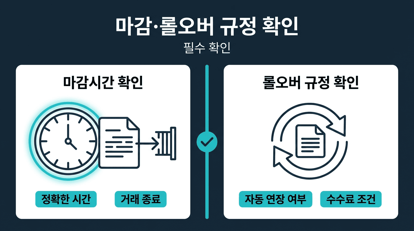 [ 해외선물 대여업체 ] 마감시간과 롤오버 처리 규정 확인