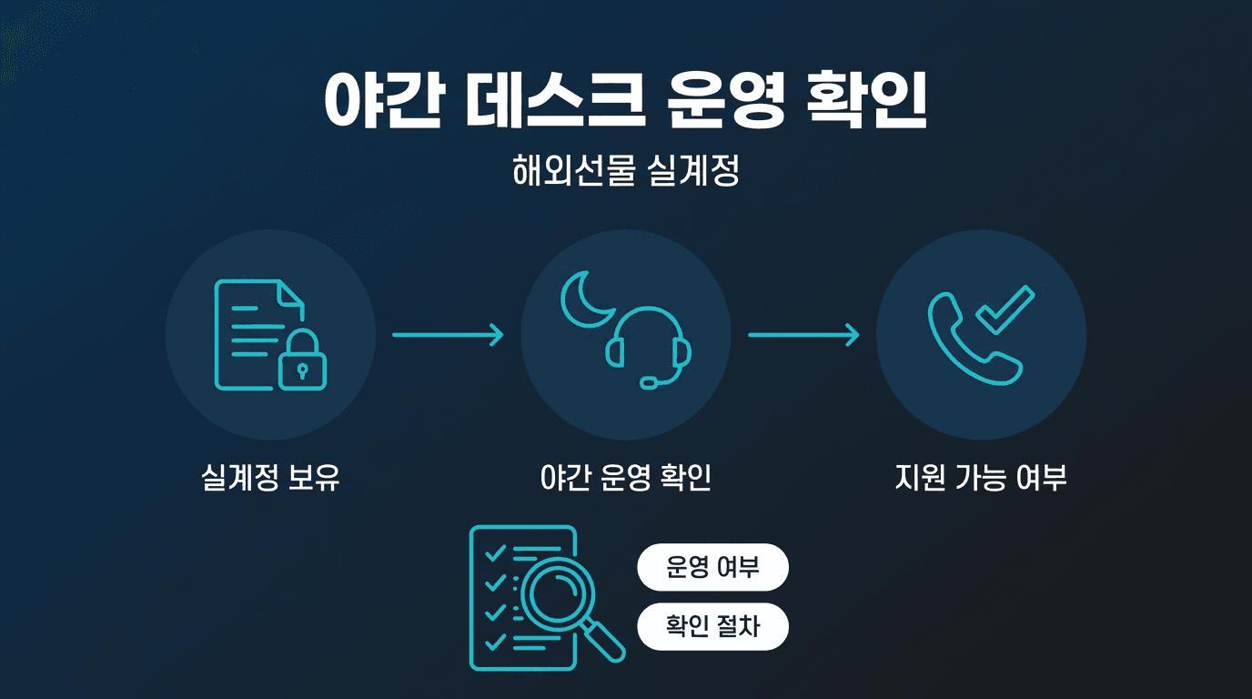 해외선물 실계정 야간 데스크 운영 여부 확인