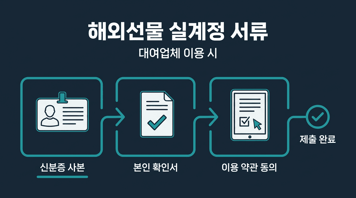 해외선물 대여업체 이용자가 실계정 개설 시 준비할 서류