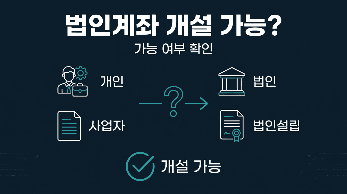 해외선물 법인계좌, 개인사업자도 만들 수 있을까