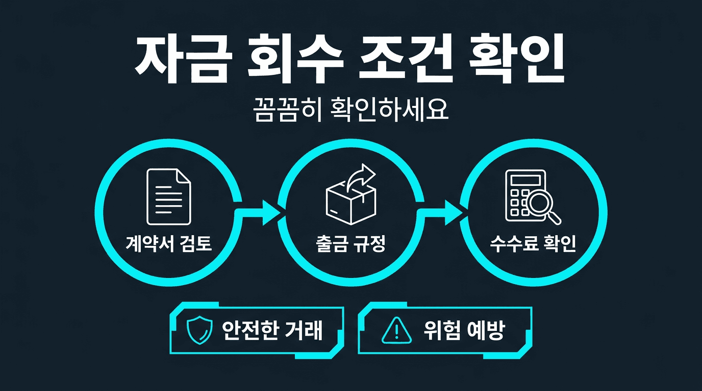 [ 해외선물 미니업체 ] 이용 전 자금 회수 조건 확인