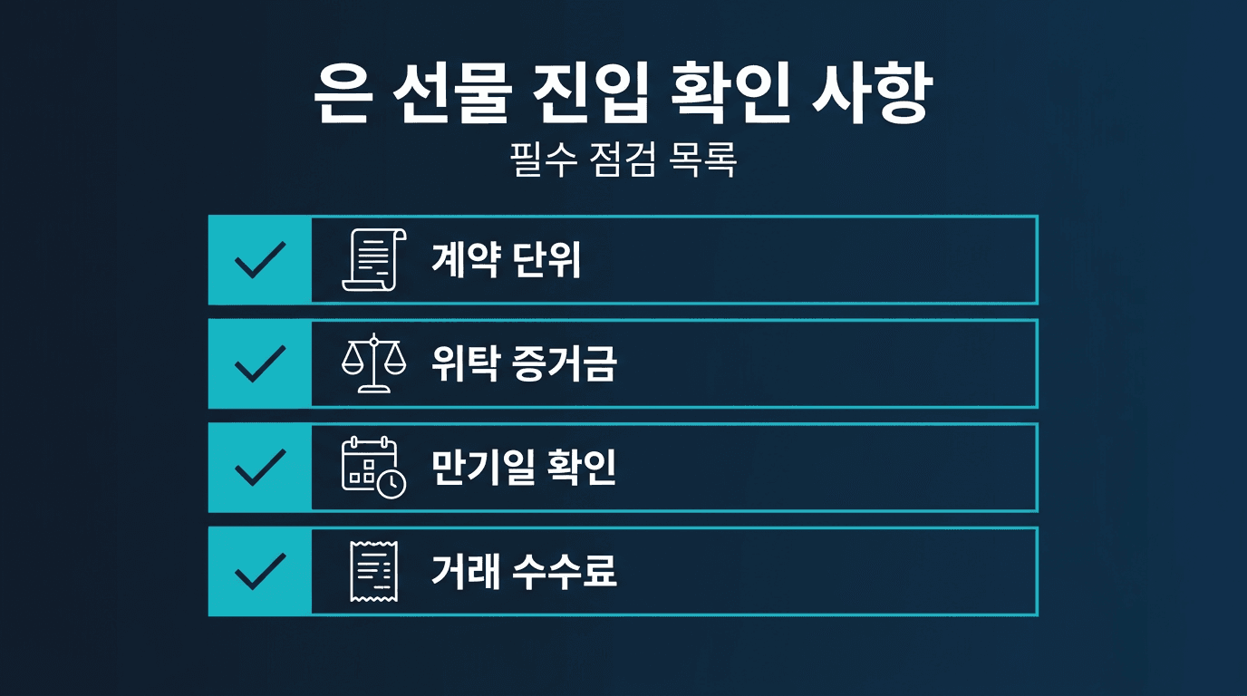 해외선물 미니계좌 마이크로 은 선물 진입 전 확인 사항