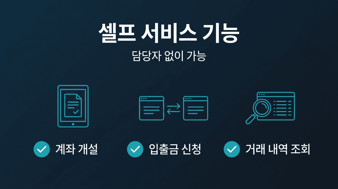 [ 해외선물 대여업체 ] 담당자 없이 처리 가능한 업무