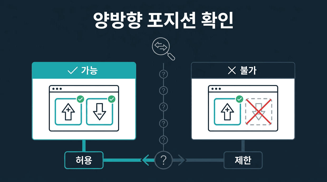 해외선물 대여계좌 양방향 포지션 허용 여부 확인법