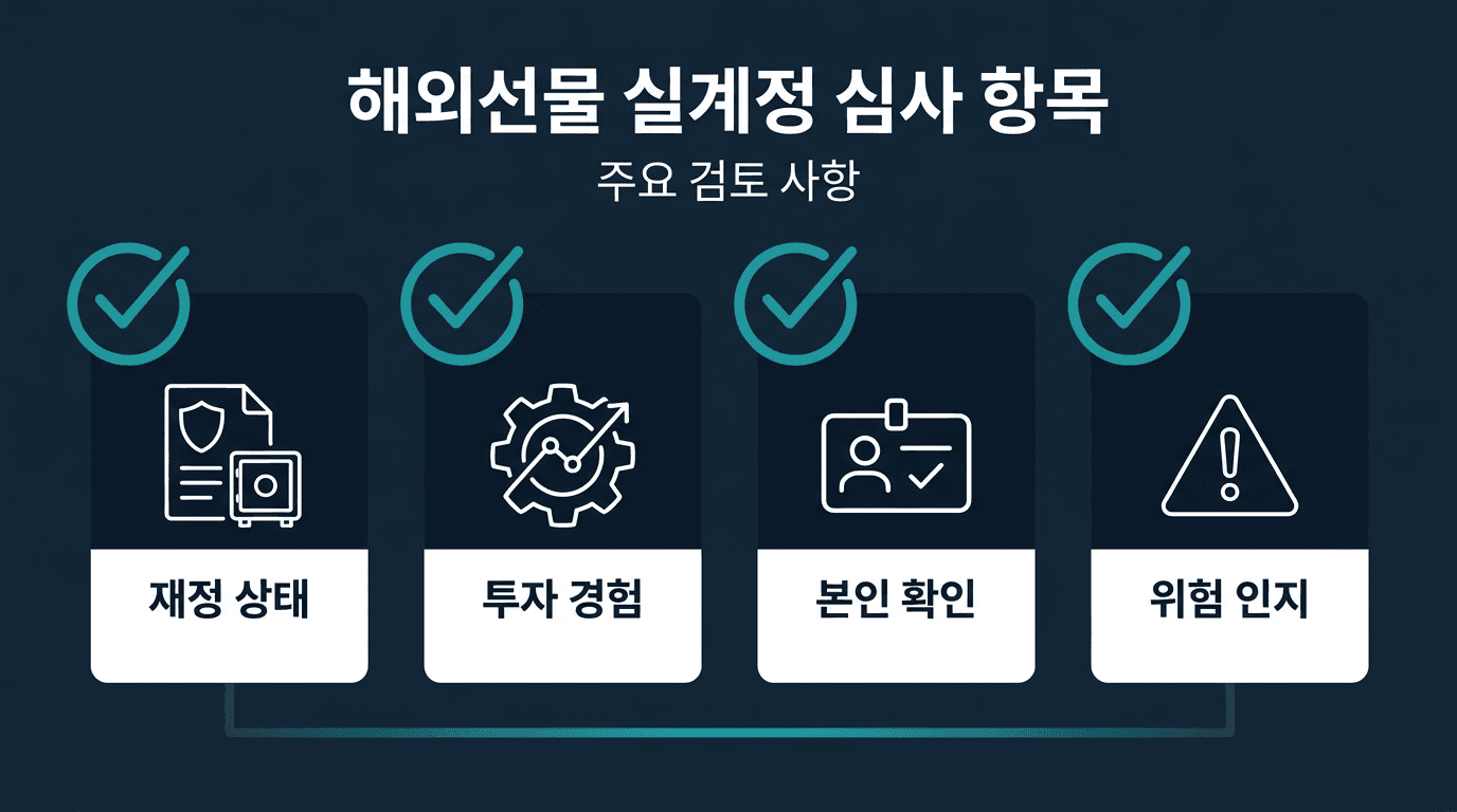 해외선물 실계정 개설 심사에서 보는 항목