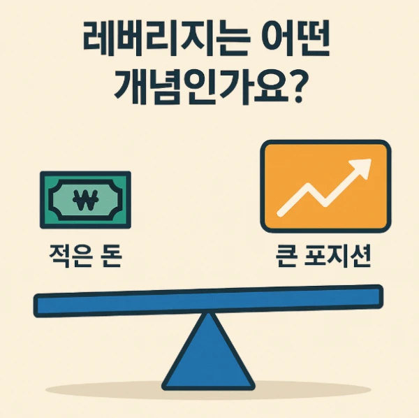 미니업체 레버리지 실전가이드
