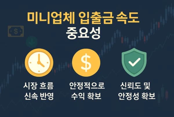 미니업체 입출금 속도 후기 비교