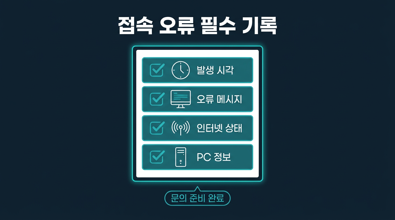 반복적인 접속 불가, 문의 전에 무엇을 기록해둬야 하는가? 설명 이미지