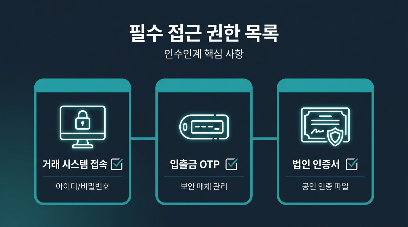 계좌 접근 권한은 무엇을 넘겨야 하나? 설명 이미지