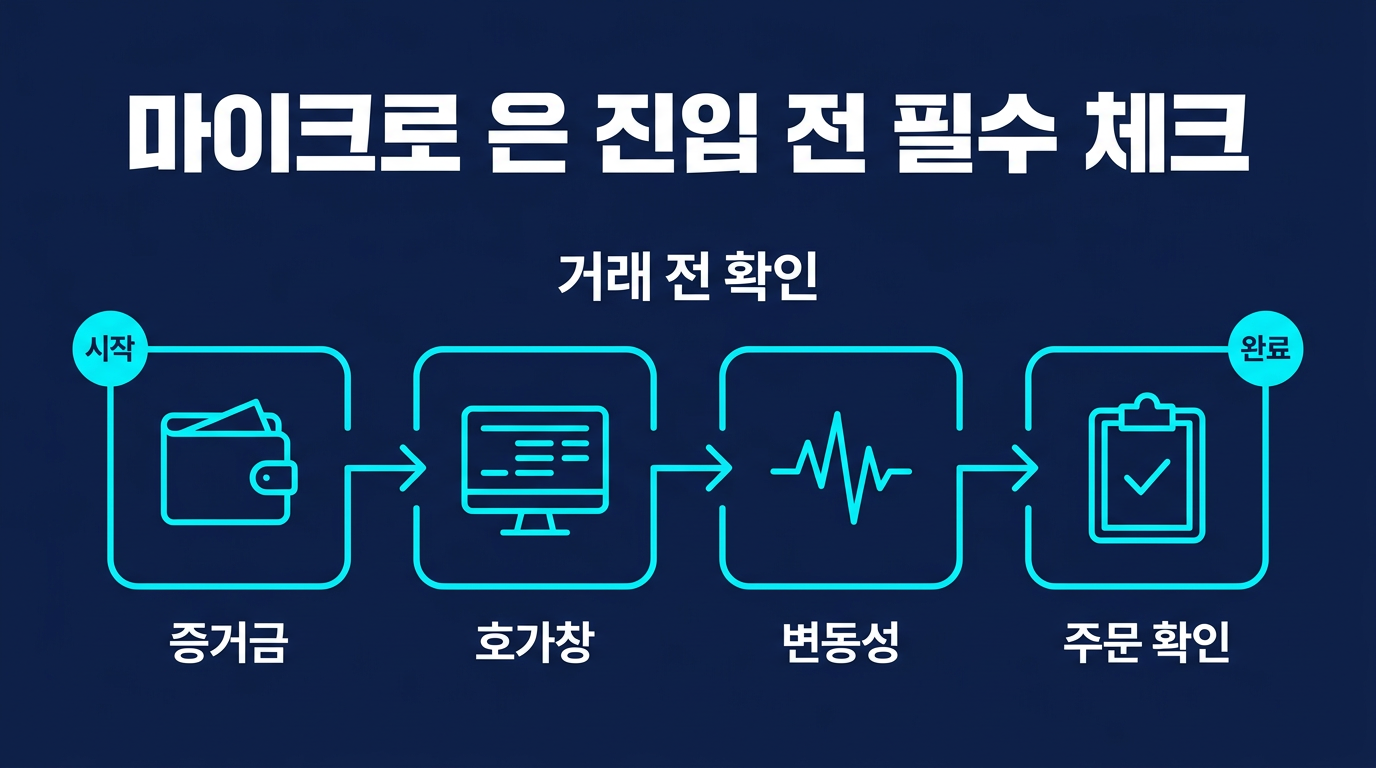 마이크로 은 선물 진입 전 점검해야 할 체크리스트는? 설명 이미지