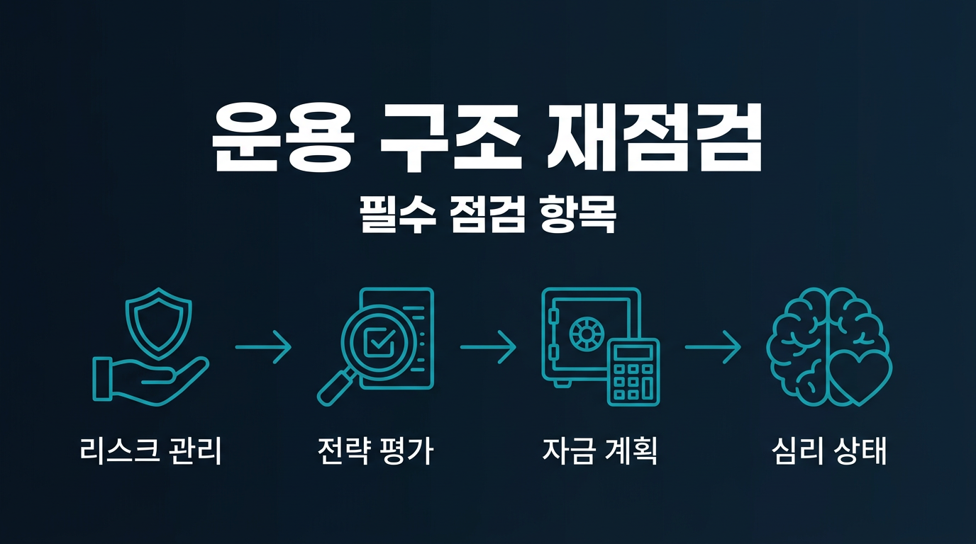 실계정 1년 운용 후 무엇을 다시 점검해야 하나? 설명 이미지