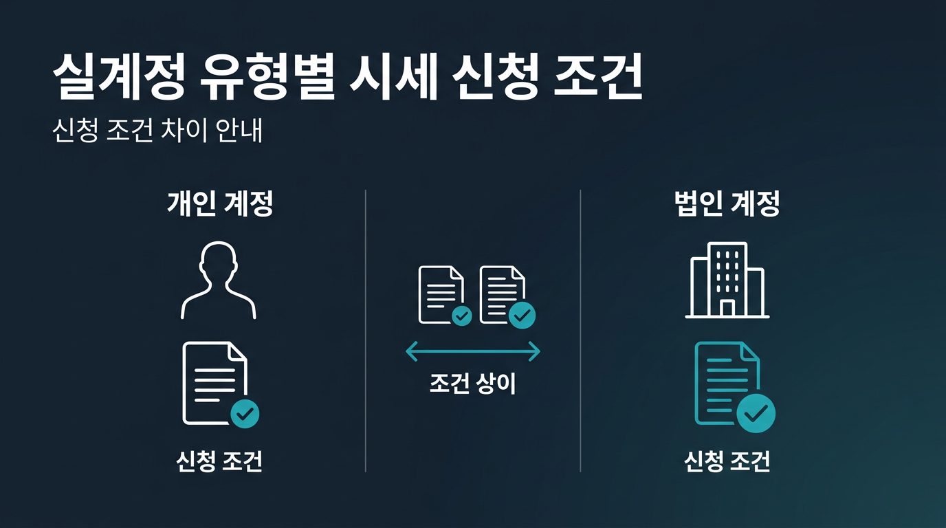 실계정 유형에 따라 시세 신청 조건이 달라지나요? 설명 이미지