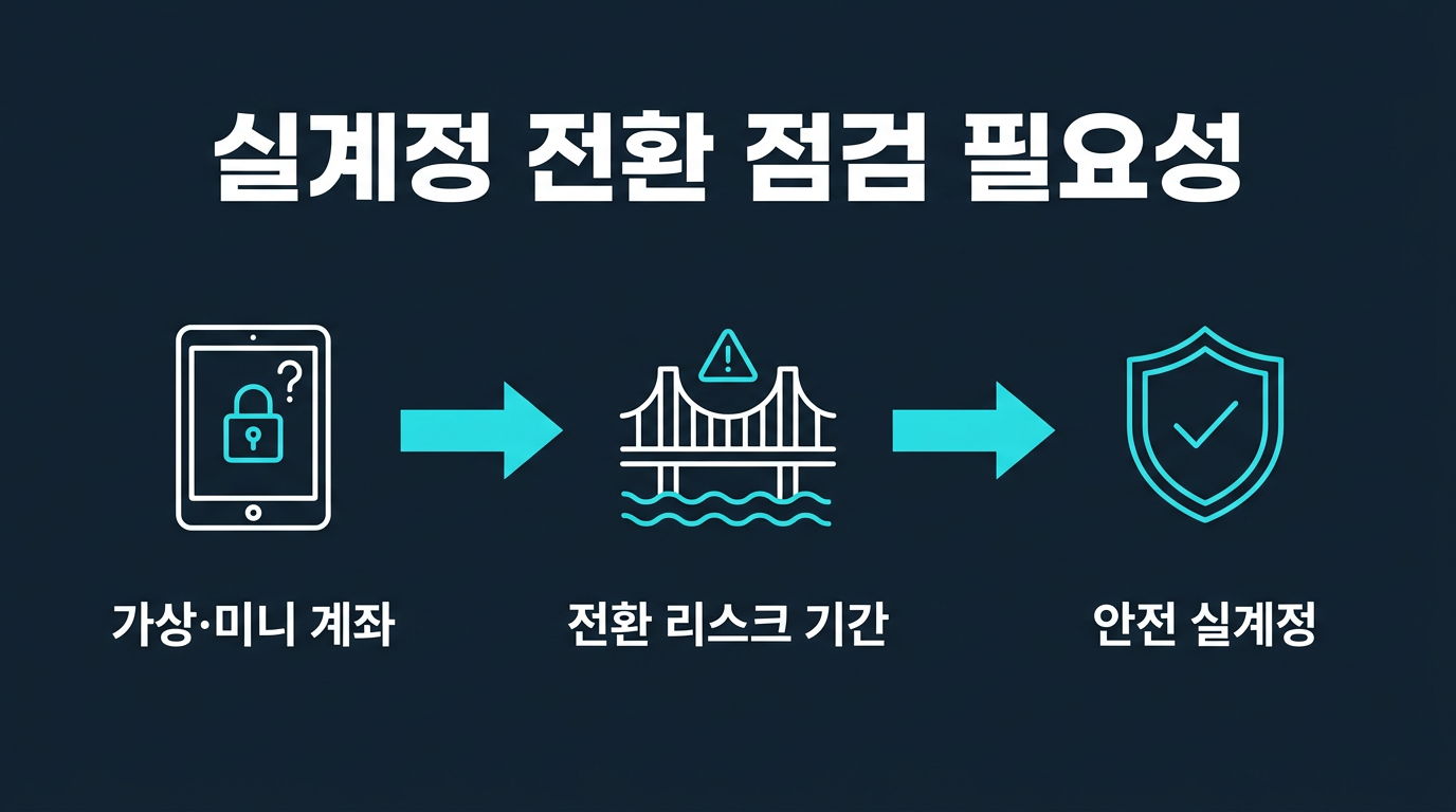 대여업체·미니업체 이용자에게 실계정 전환 30일 점검이 필요한 이유는 무엇인가? 설명 이미지
