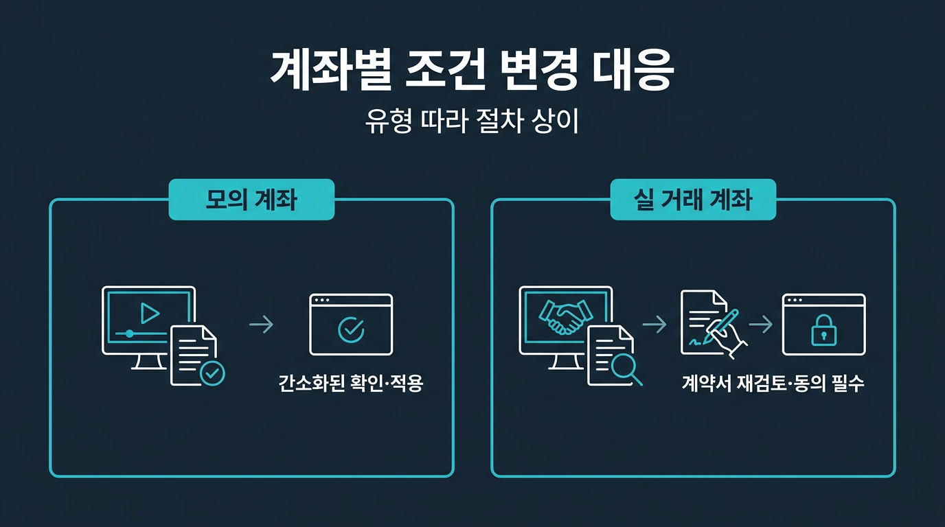 계좌 종류별로 조건 변경 대응이 달라지는가? 설명 이미지