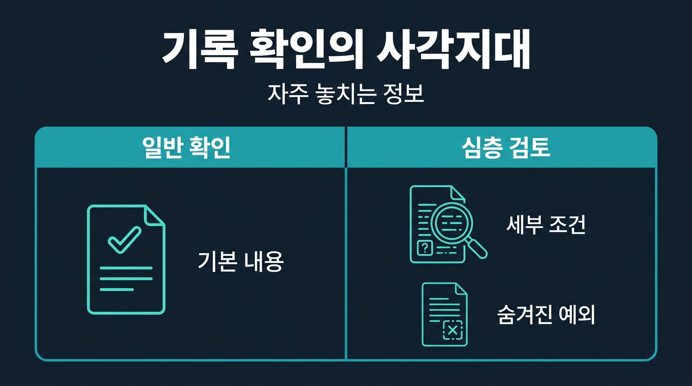 기록을 확인할 때 자주 놓치는 부분은 무엇인가? 설명 이미지