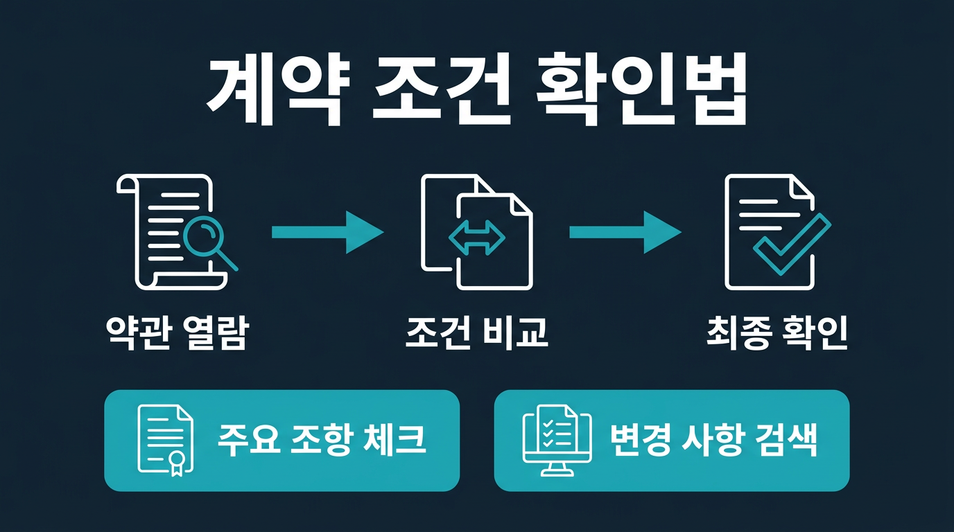 전환 전 계약 조건은 어떻게 확인해야 하는가? 설명 이미지