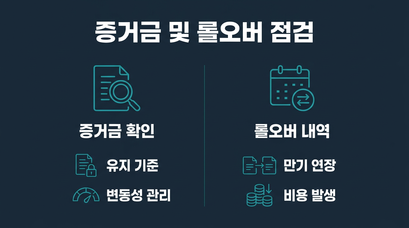 증거금과 롤오버 내역은 어떤 기준으로 점검하는가? 설명 이미지