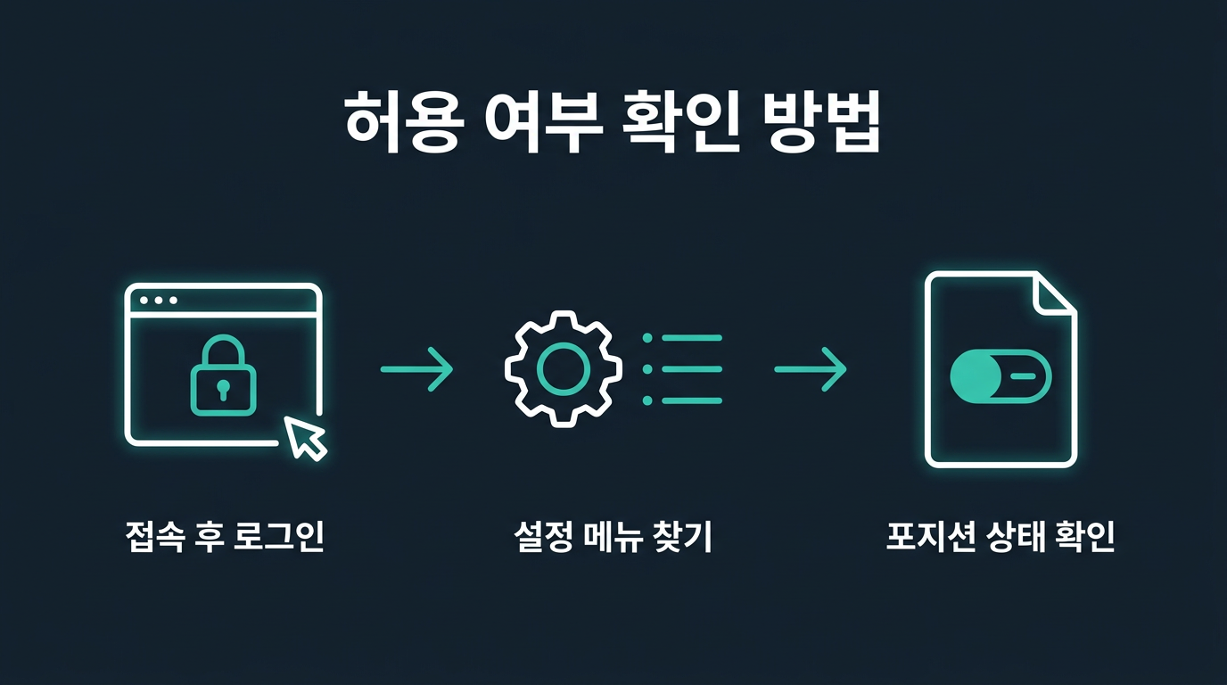 양방향 포지션 허용 여부는 어디서 확인할 수 있는가? 설명 이미지