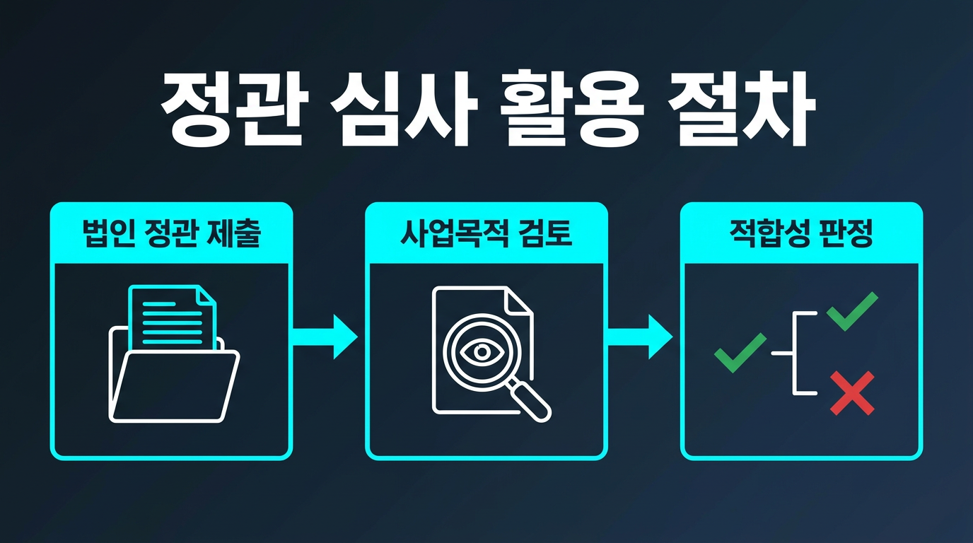 거래사는 정관 사업목적을 어떻게 심사에 활용할까? 설명 이미지