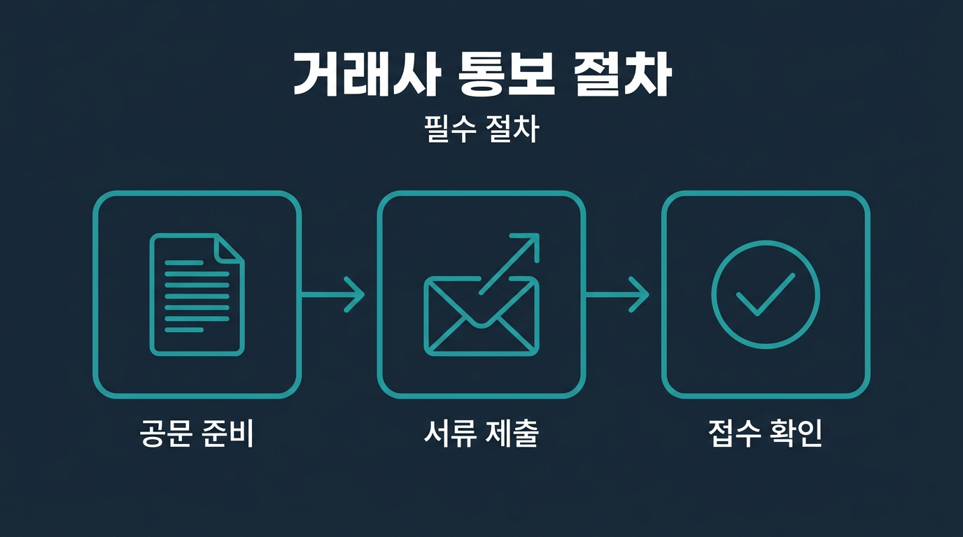 거래사에는 담당자 변경을 어떻게 통보하나? 설명 이미지