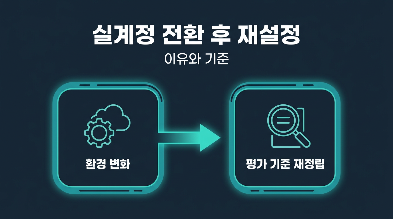 왜 실계정 전환 시점에 지표를 다시 세워야 하는가? 설명 이미지