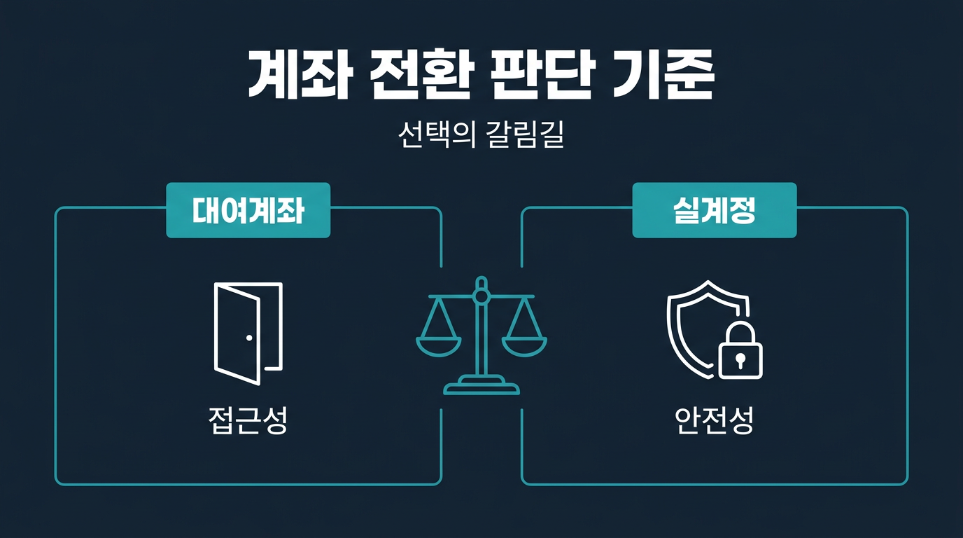 대여계좌와 실계정법인계좌 중 어느 쪽으로 전환해야 하는가? 설명 이미지