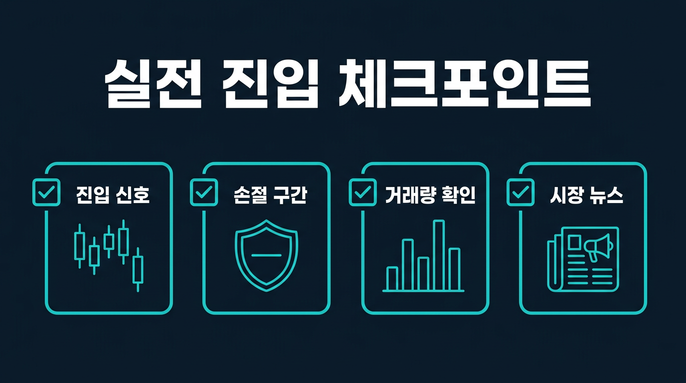 실전 진입 전 반드시 확인해야 할 체크포인트는 무엇인가? 설명 이미지