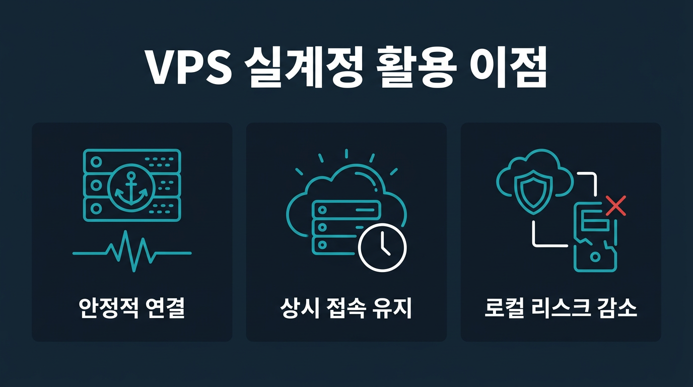 실계정에서 VPS를 활용하는 이유는 무엇인가? 설명 이미지