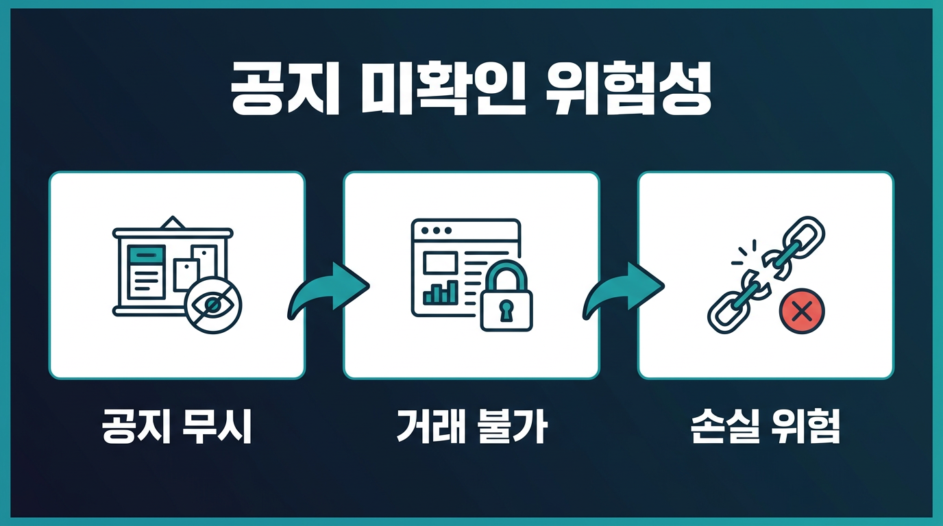 공지 확인을 놓치면 어떤 문제가 생기나요? 설명 이미지