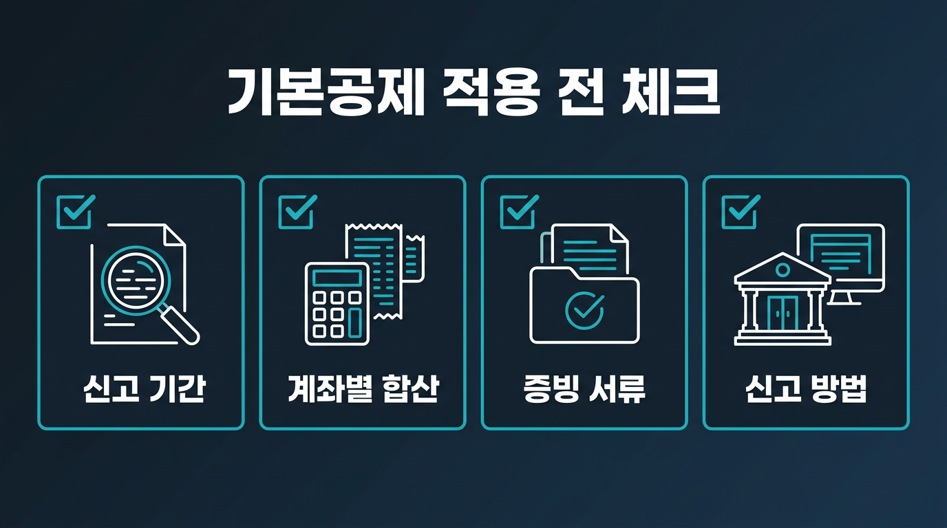 기본공제 적용 전 확인해야 할 체크리스트는 무엇인가? 설명 이미지
