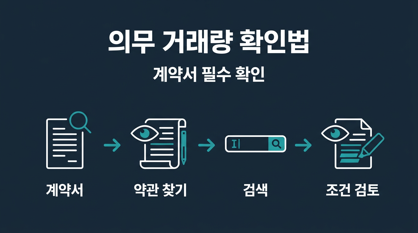 계약서에서 의무 거래량 조건을 어떻게 확인해야 하는가? 설명 이미지