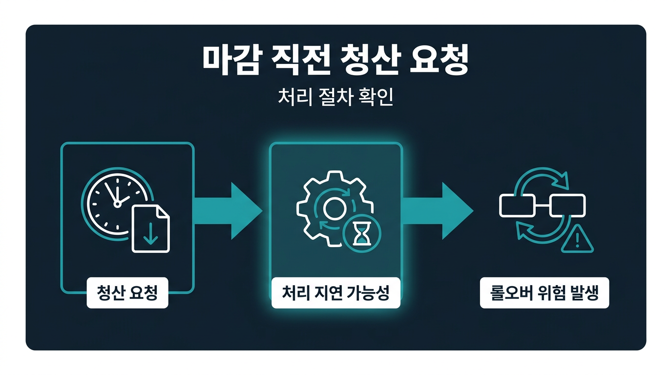 마감시간 직전 청산 요청은 어떻게 처리되나? 설명 이미지