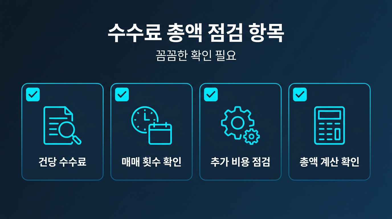 수수료 총액을 확인할 때 무엇을 점검해야 하나요? 설명 이미지