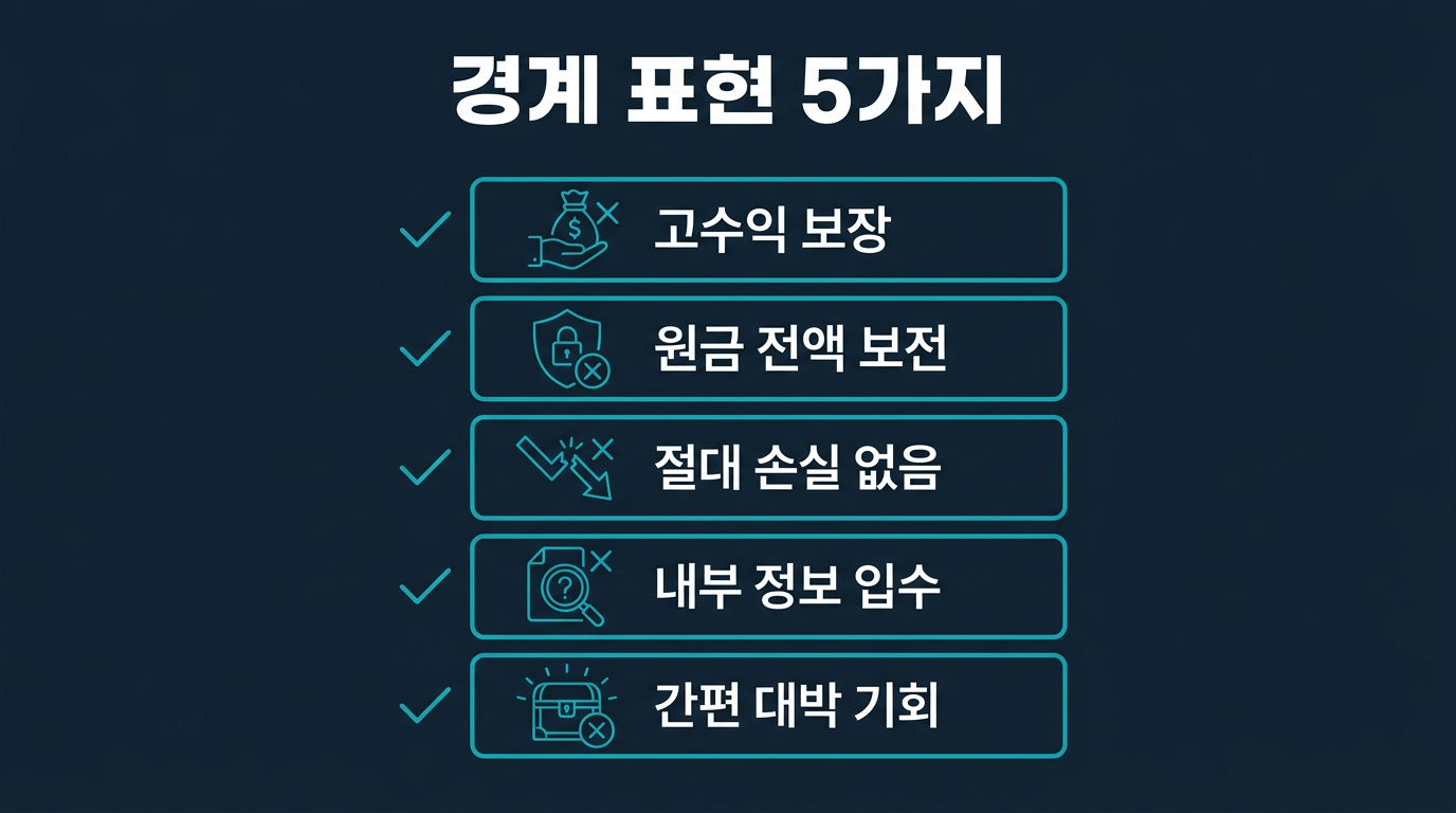 광고 문구에서 "경계해야 할 표현"은 구체적으로 무엇을 가리키는가? 설명 이미지