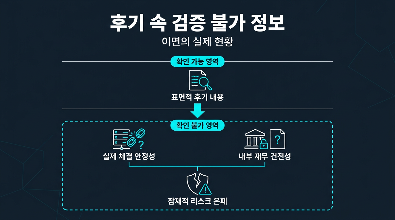 후기만으로 확인할 수 없는 정보는 무엇인가? 설명 이미지